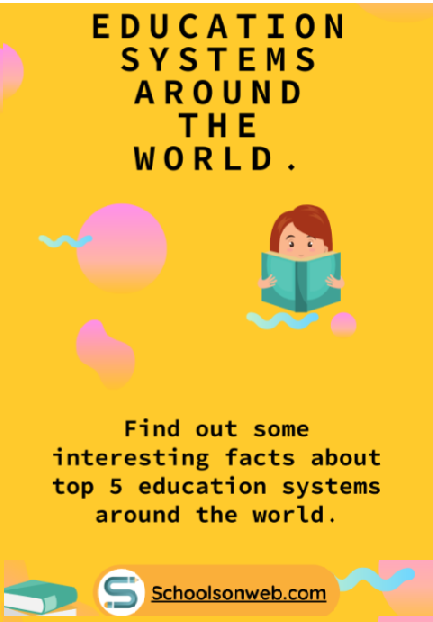 Education Systems Around The World 